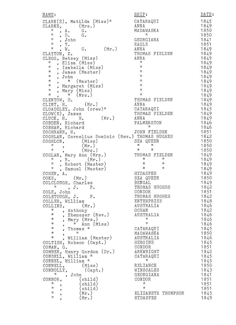 [Passengers to Port Phillip from Liverpool 1839-51]